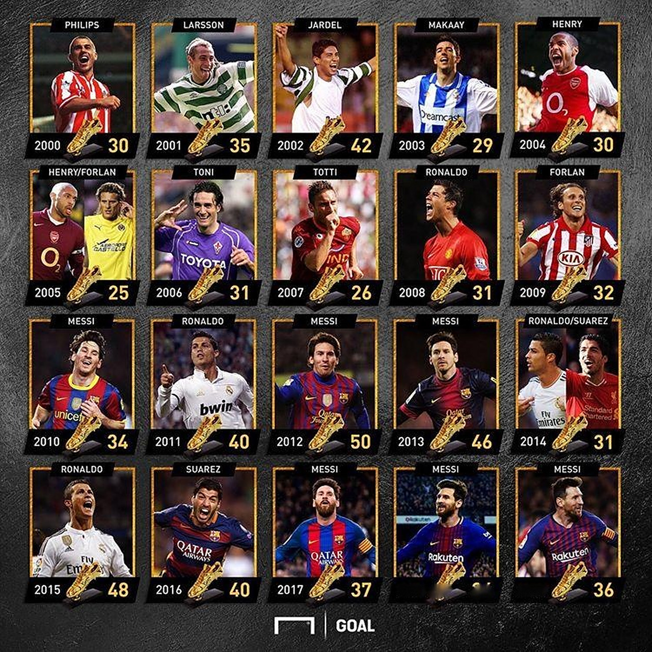 全新5人组合！火箭队调整2阵，3人登场变5人出战，饼皇或被交易？（全新五人轮换出炉！火箭两阵大调整，三人出场扩至五人，饼皇或遭交易？）